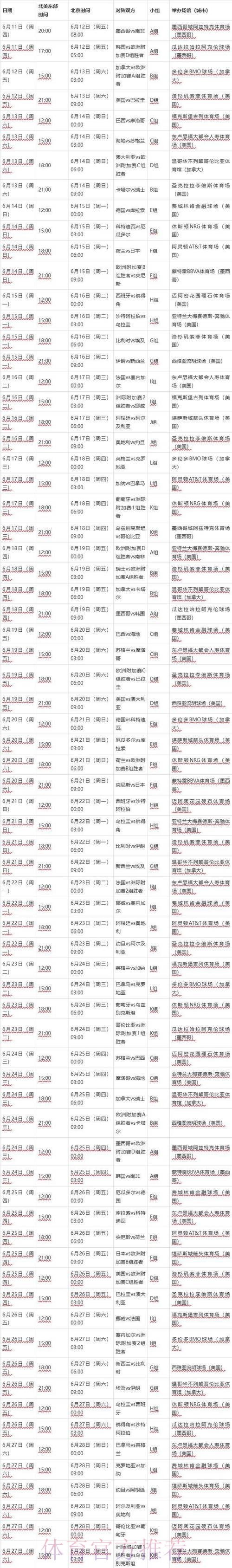 2026世界杯完整赛程一览赛事详情怎么看