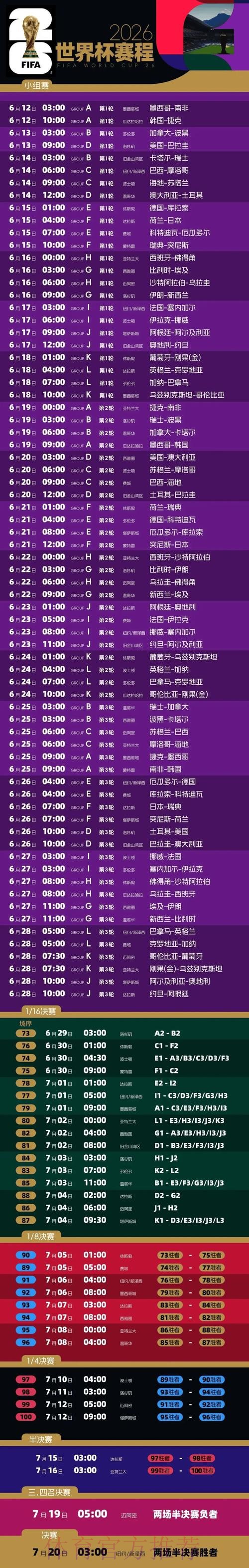 2026世界杯完整赛程实时更新完整安排在哪里看 2026世界杯完整赛程实时更新完整安排在哪里看