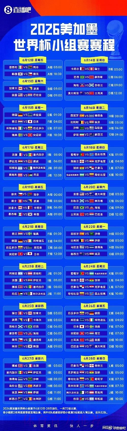 2026世界杯小组赛赛程官方发布实时赛程免费观看
