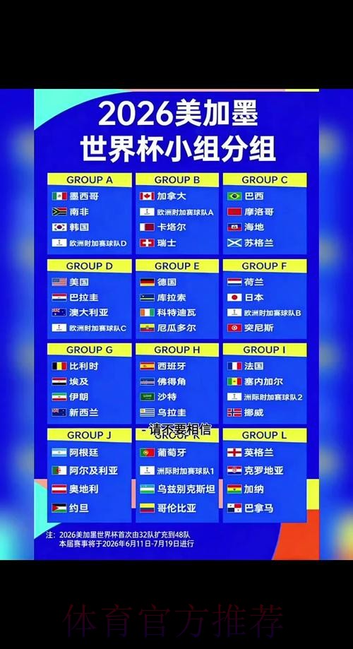 2026世界杯小组赛赛程官方发布实时赛程免费观看